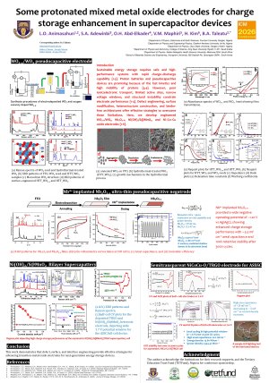 MMU B.A Taleatu Poster_091756.pdf